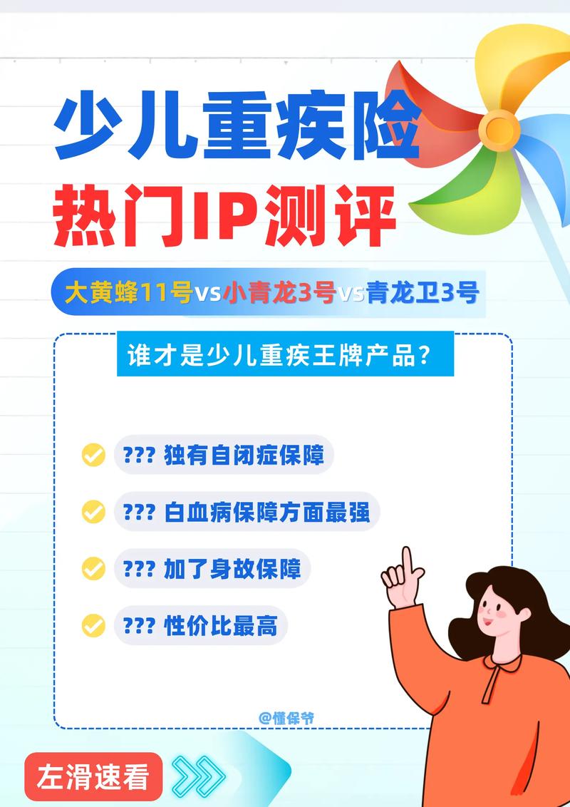 儿童重疾险咨询