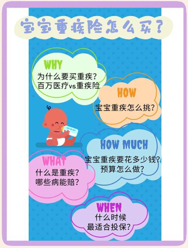 少儿重疾险:保障成长的坚强盾牌